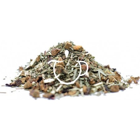 Détail citronnelle pomme menthe et hibiscus Infusion Bio du Soir